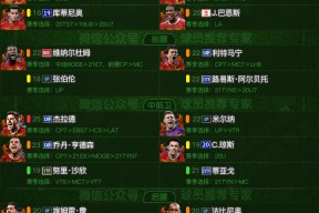 开云网页版 -利物浦内部会议纪要流出——关键时刻刷新队史纪录；社区盾使命明确；身体对抗强度拉满的简单介绍