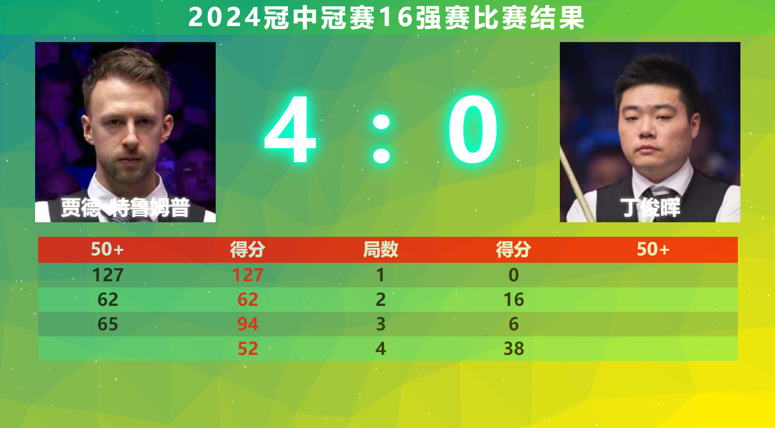 亚特兰大足球对意大利杯的态度